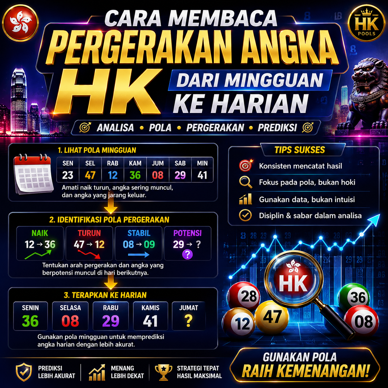 TOGEL HONGKONG
